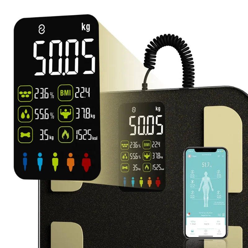 FitSense Pro: Precision Body Analysis